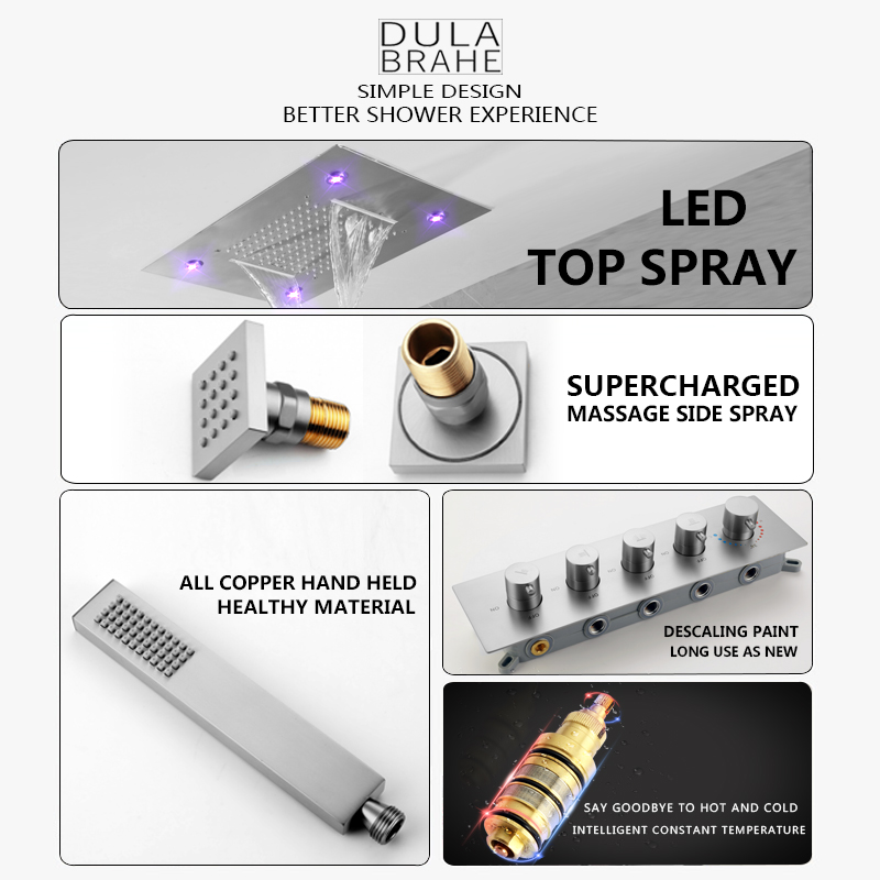 أنظمة رأس الدش